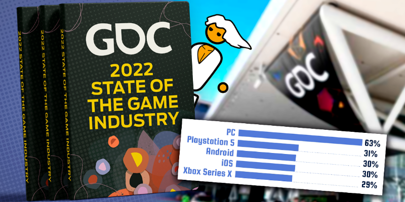 Resumen del Reporte Anual del Estado de la Industria de Videojuegos (2022) elaborado por la GDC